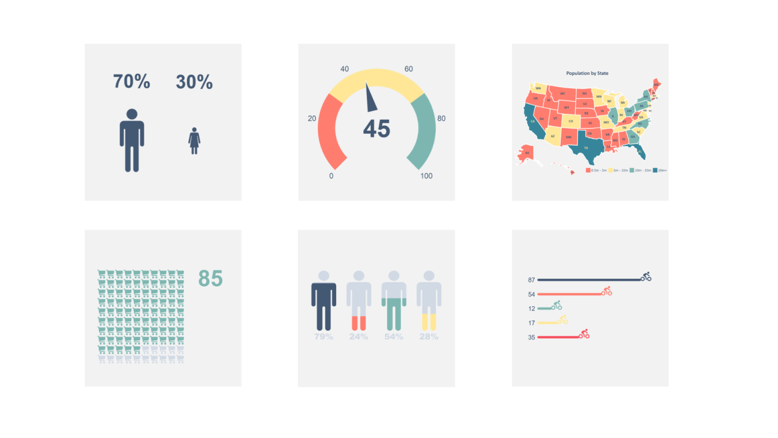 Data Visualization Best Practices Simple Tips For Beginners E Tabs